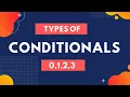 Conditionals What are Conditionals Types of Conditionals Example Exercise