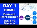 DBMS for ALL Concept and Introduction Day 1 Readersnepal