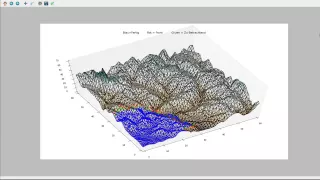 Shortest path finding in