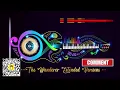 David Bowie and Mick Jagger (Rolling Stones) -Dancing in the Street - Extended Wanderer Mix