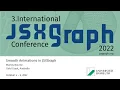 Smooth Animations in JSXGraph