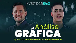 Ações: Estratégias Gráficas | INVESTIDOR360