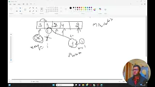 Selection Sort in Python Sort a List of N Elements using Selection Sort Technique Arshad Pasha