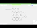 Coding Interview Explained Leetcode 279 Perfect Squares