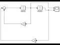Harmonic Oscillator Simulation in MATLAB
