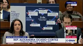 AOC Grills CVS Health Chair David Joyner on PBMs Drug Pricing Market Power Congress Hearing