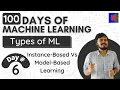 Instance-Based Vs Model-Based Learning Types of Machine Learning