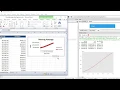 Moving Average in python using Pandas Machine Learning