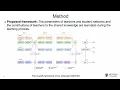 Collaborative Multi-Teacher Knowledge Distillation for Learning Low Bit-width Deep Neural Networks