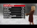Heavy Snow Totals Already For Some Parts Of Chicago Area
