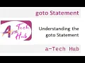 goto Statement in C Programming Malayalam