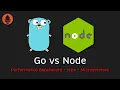 Go Golang vs Node JS Performance Benchmark