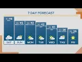 KGW Forecast Sunrise Saturday Dec 10 2022
