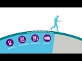 How LexisNexis Police Records through Claims Compass Works