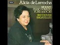 Beethoven: 7 Bagatelles, Op. 33: No. 3 in F Major. Allegretto