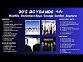 Lagu 90s BOYBANDS GREATEST HITS - Westlife, Backstreet Boys, Savage Garden, Boyzone