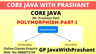 Polymorphism In Java Part 1 Method Overloading in Java Java Tutorial GP Java with Prashant