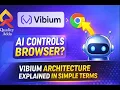 Vibium Architecture Explained in Simple Terms AI-Driven Browser Automation