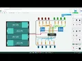 tinkercad 74HC283 adder