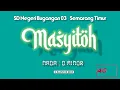 Download Lagu Masyitoh ( Iringan ) nada D Minor