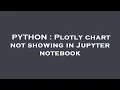 PYTHON Plotly chart not showing in Jupyter notebook