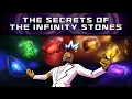 The Infinity Stones Beyond the Gauntlet
