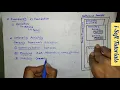 Software Engineering Process Framework Software Engineering 20 i-Soft Tutorials