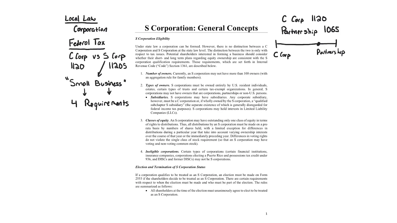 S Corporation Basics - General Tax Consequences