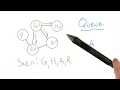 Full Tutorial Udacity - Data Structures and Algorithms Module 1