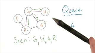 Full Tutorial Udacity - Data Structures and Algorithms Module 1