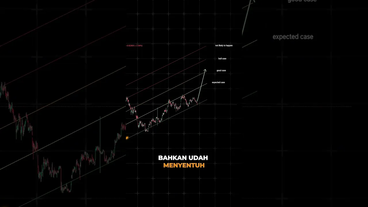 Warning Buat Gold