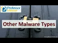 Other Malware Types - CompTIA Security SY0-701