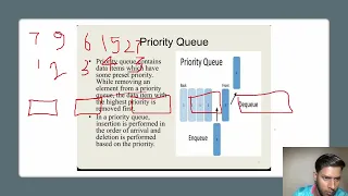 Dequeue and priority queue