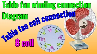 8 coil table fan winding connection 8 coil table fan winding data u0026 connection diagram rally fan