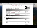 Annotating the 8th Grade Math STAAR Reference Material