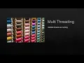 Explaining Basic Multithreading in C