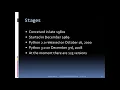 Versions Of Python