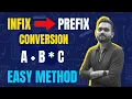 Infix to Prefix Conversion WITHOUT Stack Step-by-Step Easy Method