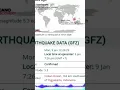 Download Lagu Gempa Yogyakarta, Indonesia, pada Senin, 9 Jan 2023