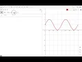 GEOGEBRA Graphing Trigonometric Functions in a Given Domain