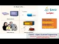 Java Abstraction Encapsulation Inheritance Polymorphism Object Oriented Programming Tamil 4