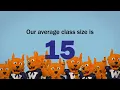 By The Numbers 2021 Webster University