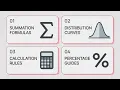 business Stats Cheat Sheet all formulas quiz 1
