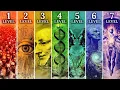 The 7 Levels of Reality How to Master Every Layer of Existence