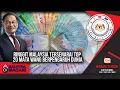 Download Lagu 08.07.2025 – MADANI TERKINI | RINGGIT MALAYSIA TERSENARAI TOP 20 MATA WANG BERPENGARUH DUNIA