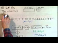 pl2 Midrange PIC generation of PWM signal