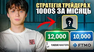 1000$ за 30 Днів Реальний Трейдинг - Челендж