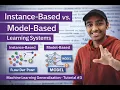 Tutorial Instance-Based v Model-Based Learning Systems - ML Generalization