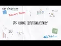 Visual Studio VS Code Integration ServiceNow Tutorial