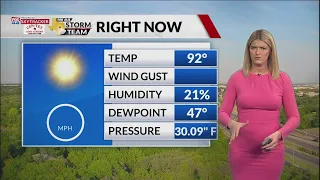 Thursday Evening Forecast with Haley Fitzpatrick